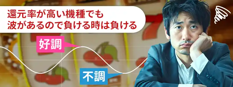 還元率の仕組みを誤解している