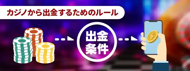 出金条件（賭け条件）とは？