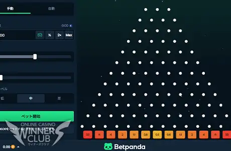 BETPANDA ORIGINAL PLINKO