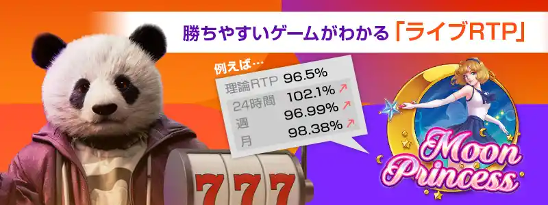 ビットカジノの還元率は「ライブRTP」でリアルタイムで確認可能