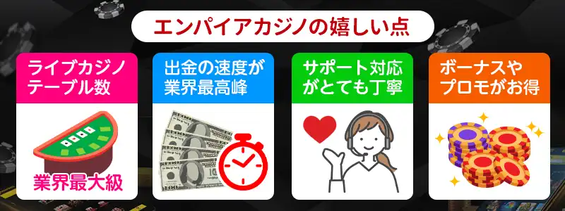 エンパイアカジノの良い評判・口コミ