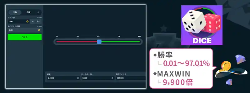 おすすめゲーム①ダイス