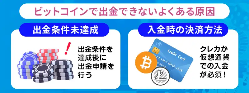 ベラジョンカジノのビットコインで出金できない時によくある原因