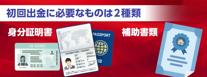初回の出金時には身分証明書（KYC）の提出が必要