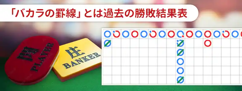 バカラの罫線（出目表）とは？基本知識