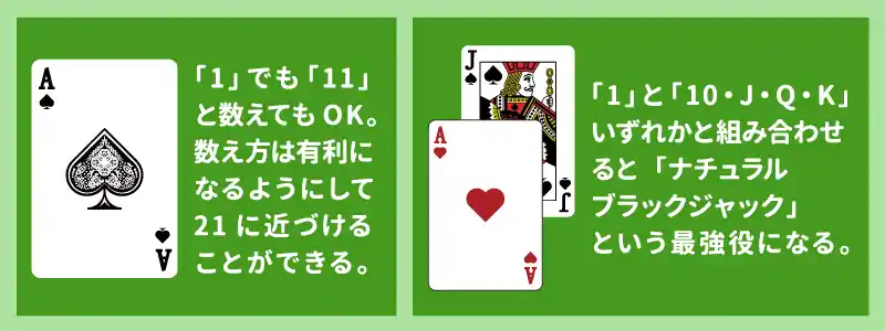 ブラックジャックにおけるエース（A）の役割と特徴