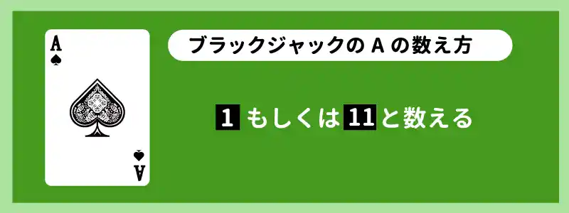エースを【1・11】でカウントする場合