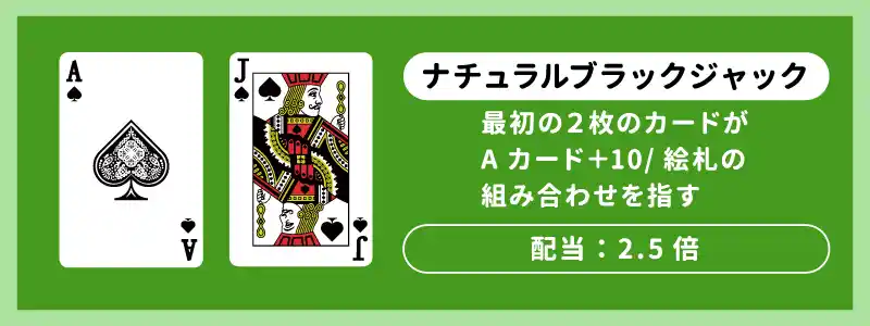 一番強い役「ナチュラルブラックジャック」が期待できる