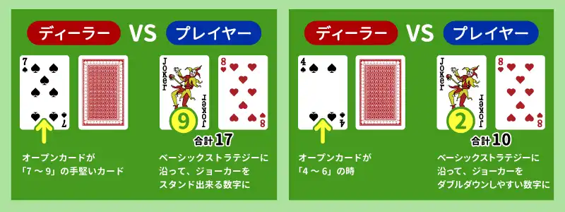 ハンドにジョーカーがある場合