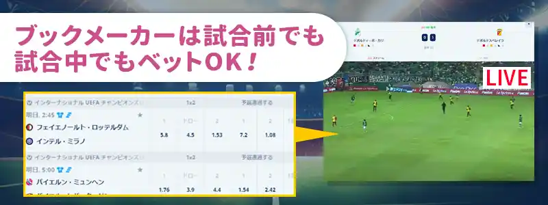 ブックメーカーでベットできるタイミング