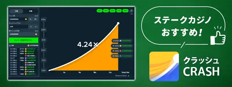 ステークカジノ