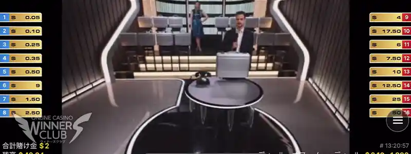 ディーラーと駆け引きする