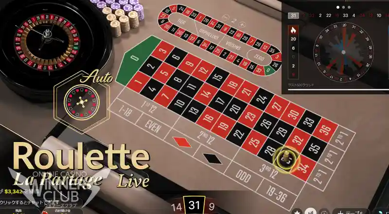 【還元率98.7％】オートルーレット・ラパルタージュ（Auto Roulette la Partage）