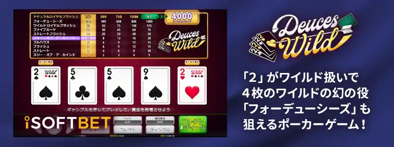 ワイルドカードが含まれる「デュース・ワイルド・ビデオ・ポーカー」