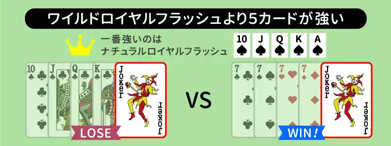 ワイルドロイヤルフラッシュより5カードのほうが強い