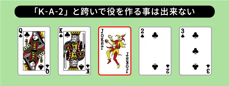 KA2とまたぐストレートは成立しない