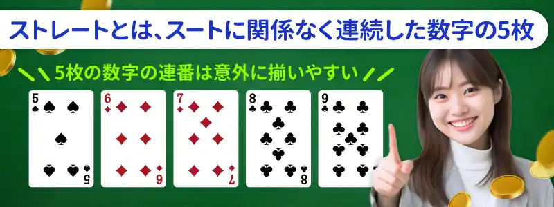 ポーカーのストレートとは