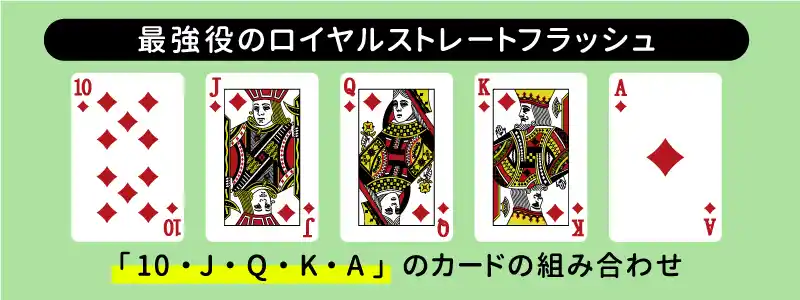 最強役のロイヤルストレートフラッシュ（ロイヤルフラッシュ）