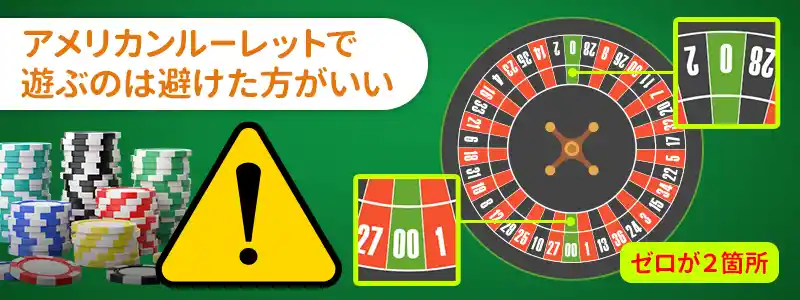 ルーレットの種類で控除率（ハウスエッジ）が違う