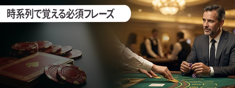 【実践】入店から退店まで！時系列で覚える必須フレーズ