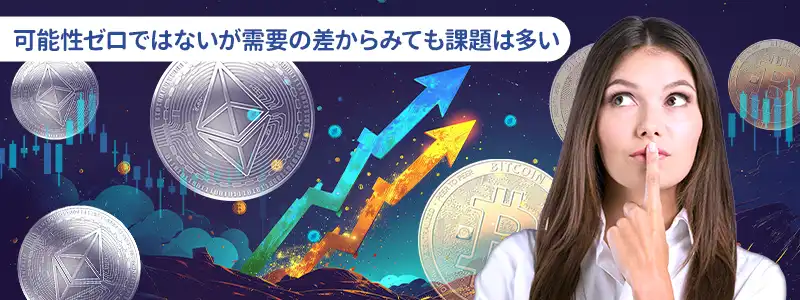 時価総額モデルで検証｜「逆転」はどれほど現実的か？