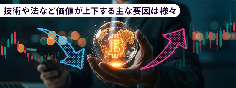 ビットコインの価値が上がる・下がる要因