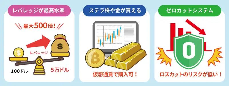 他社と比較してわかったBTCCを選ぶべき圧倒的なメリット