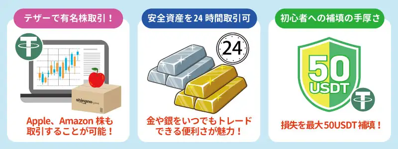 BTCC独自の「トークン化資産」で投資の幅を広げる方法