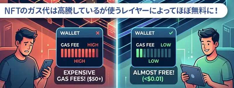 NFTのガス代とは？初心者でもわかる仕組みと高騰の理由