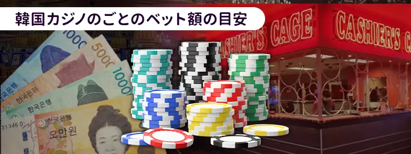 日本円・ウォン・チップの交換方法