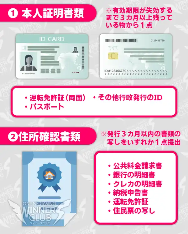 確認書類をアップロード