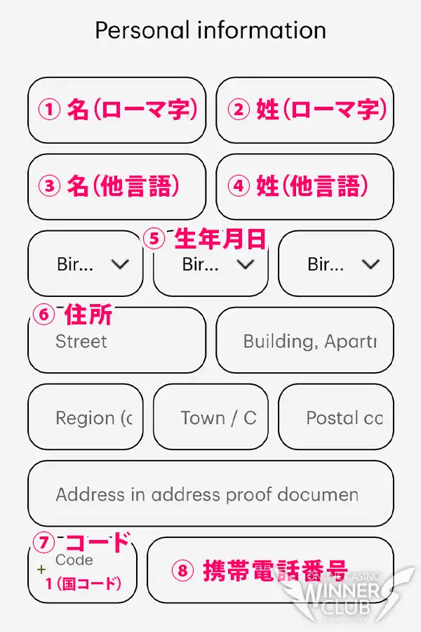 ②個人情報を入力する