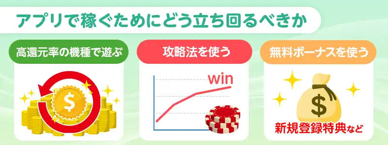カジノアプリで稼ぐためのコツ