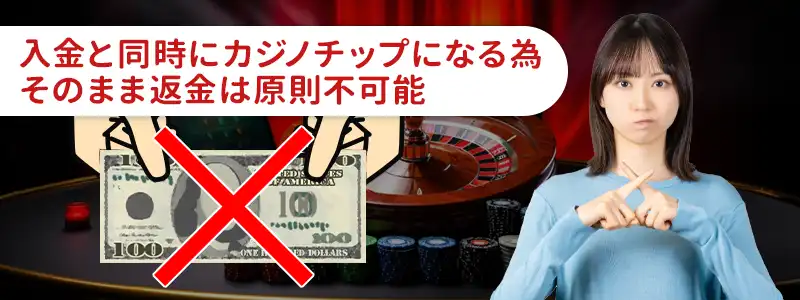 オンラインカジノは返金を行わないのが基本