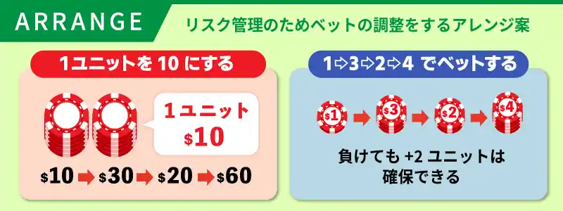 アレンジ・改良案